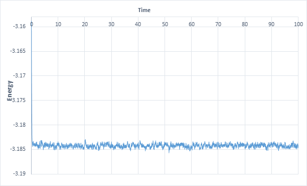 File:EnergyVRStime.png