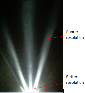 Initial spectroscope set up