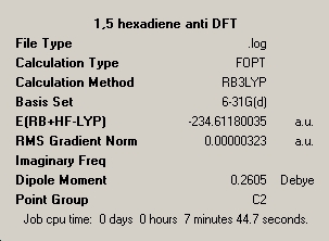 File:Anti energy DFT.jpg