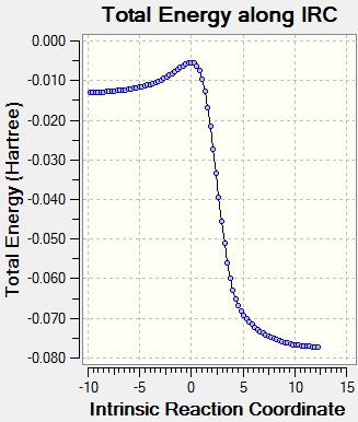 File:CH3114 3 ENDO IRC.jpg