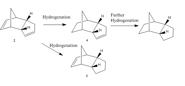 Hydrogenation of Cyclopentadiene Dimer