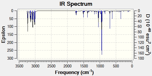 File:Gauche3 IRspectrum sm2809.jpg