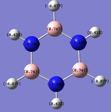 NBO charge of Borazine