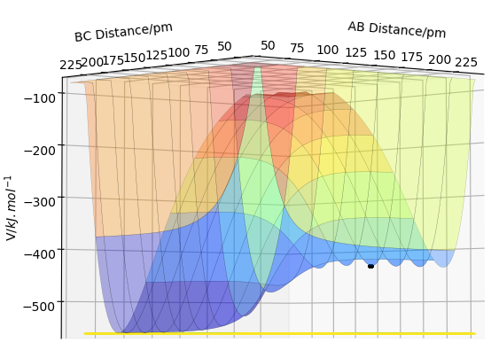 File:FH2 1 RGF.png
