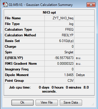 A screenshot of results of NH3 optimisation for symmetry