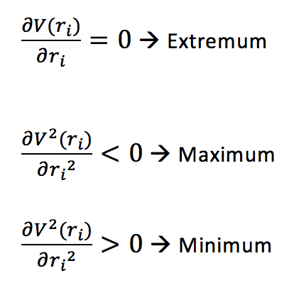 File:Q1 min max.png