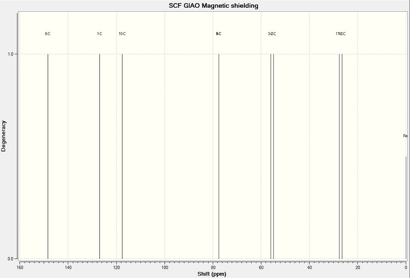 Image:14NMR.jpg