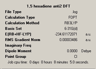 File:Anti2 energy DFT.jpg