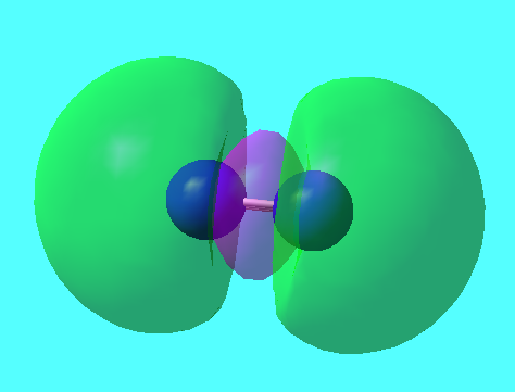 2sp hybridized bonding orbital (HOMO) E=-0.42688a.u.