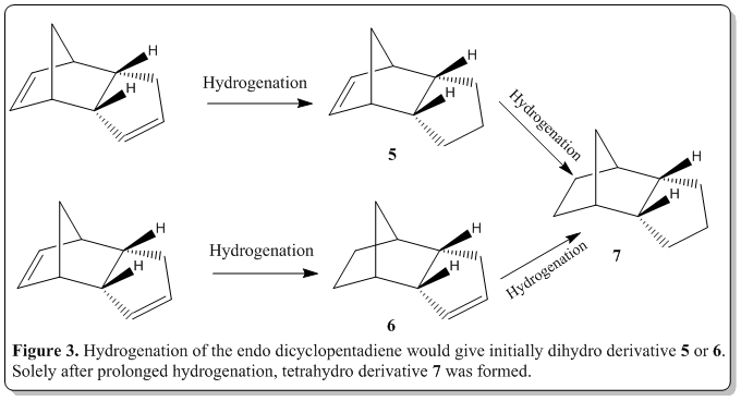 hydrogenation_pentadiene