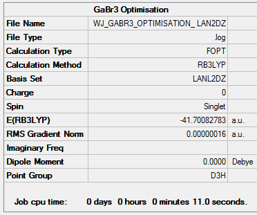 GaBr3 Summary Table