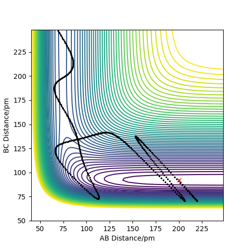 File:Reaction2.2 endothermic reactive.png