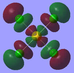 File:AuCl4LUMO.png