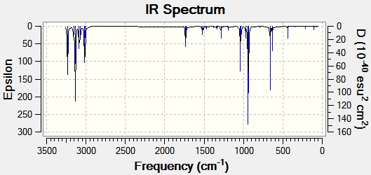 File:Anti1 IRspectrum sm2809.jpg