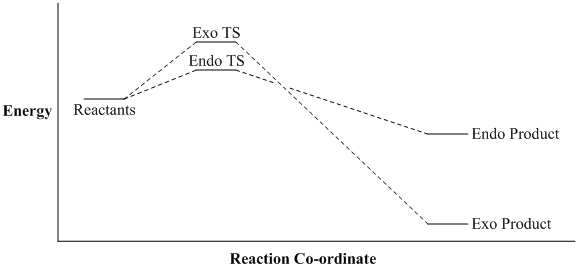 File:HNO pathway 3qpzm1029.gif