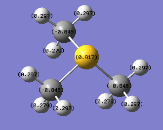 fig. 16: NBO charge distribution of [S(CH3)3]+.