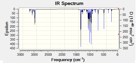 File:IR3.png