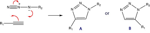 "Click Chemistry" reaction scheme