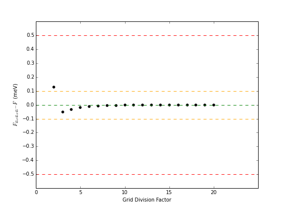 File:Sp3814freeenergyalt2.png