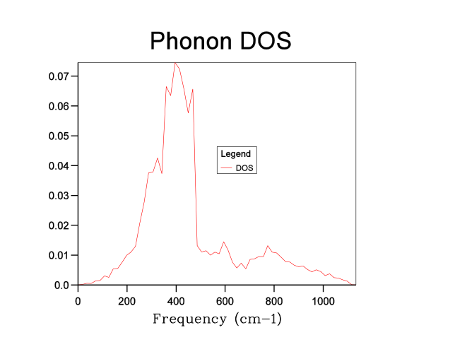 File:16kspace.png