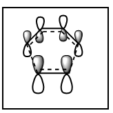 Figure 13c. HOMO of the TS, diagram