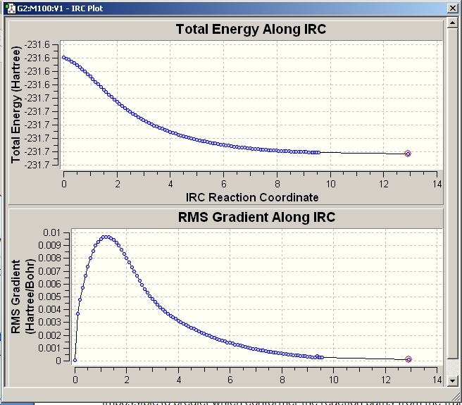 File:IRC 150.jpg