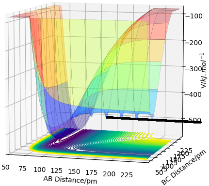 File:Ms12218 Ex 2 H2H C.png