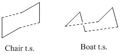 File:Different ts cope ii108.gif