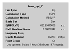 288 × 210px