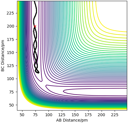 File:Ms12218 Ex 1 T2.png