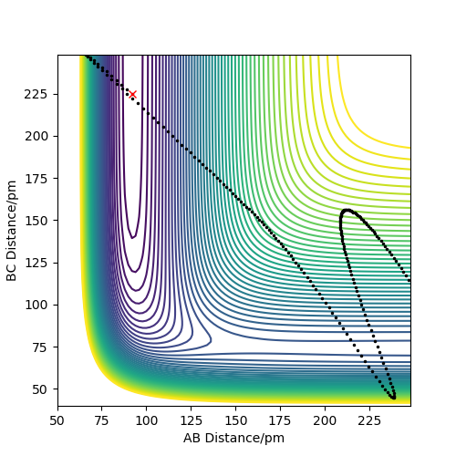 File:01566447 Plot5.png