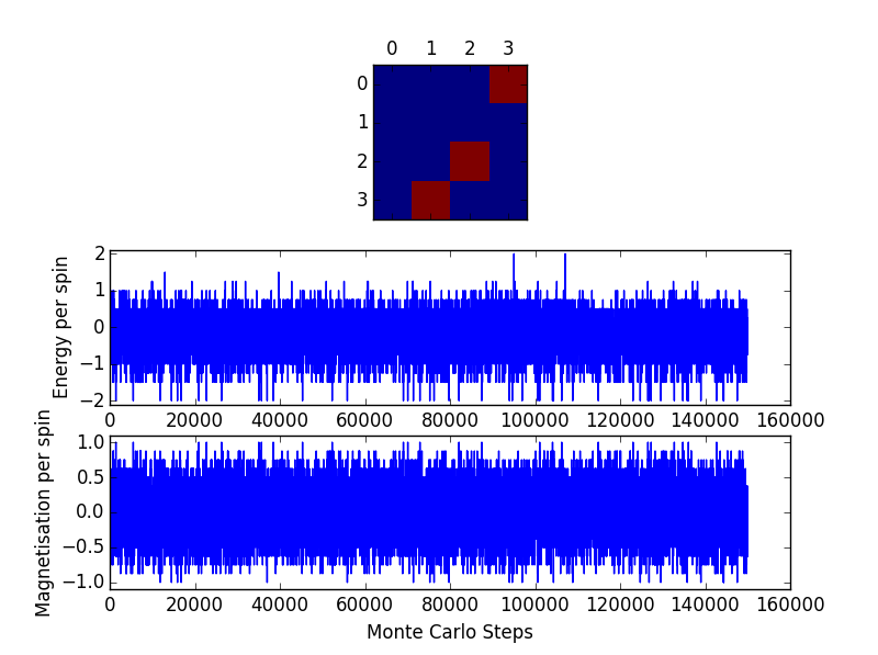 File:Finalframe2.png