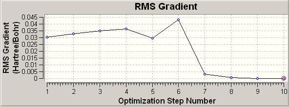 File:Ypl07 bh3 opt RMS.jpg
