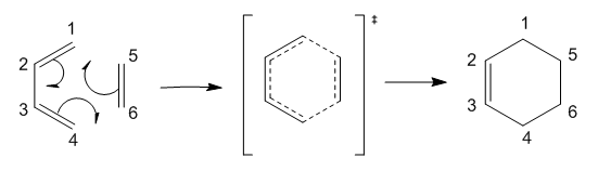 550×162px
