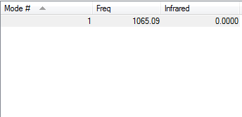 File:Display Vibrations F2 am8616.png