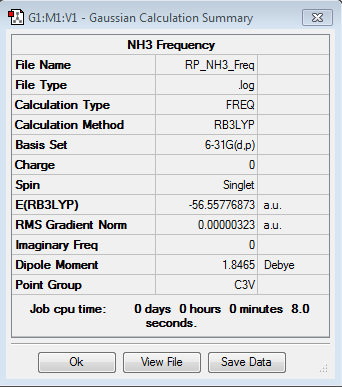 334 x 389px