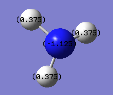 Charge analysis of NH3 specific charges