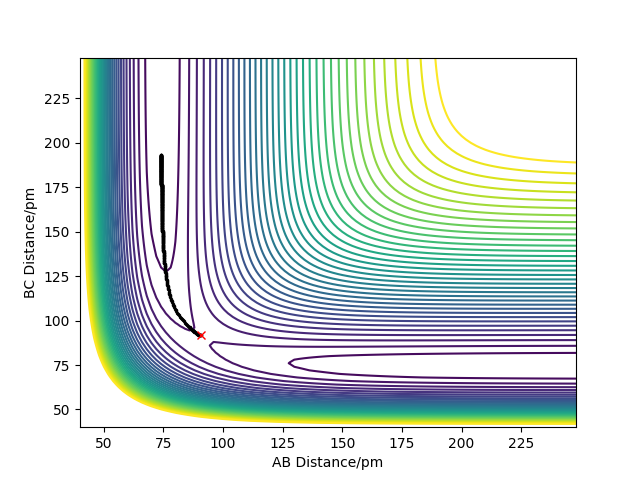 File:MEP path mco.png
