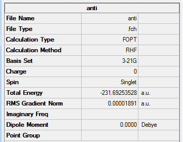 File:Anti2optsum.png