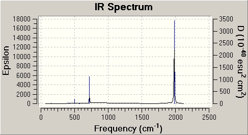 File:CR IR.jpg