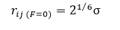 Thermal Expansion Coefficient