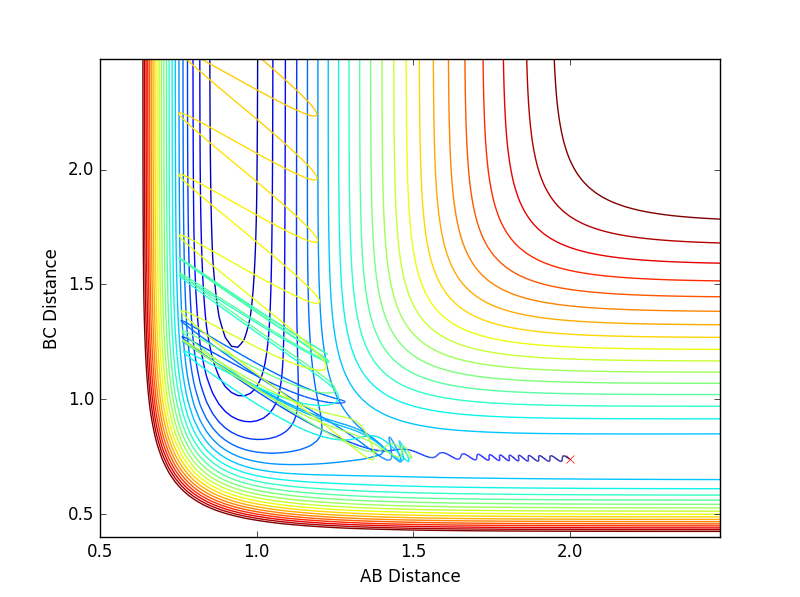 File:IGE HH reaction3.png