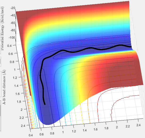 File:Case C trajectory 01066968.png