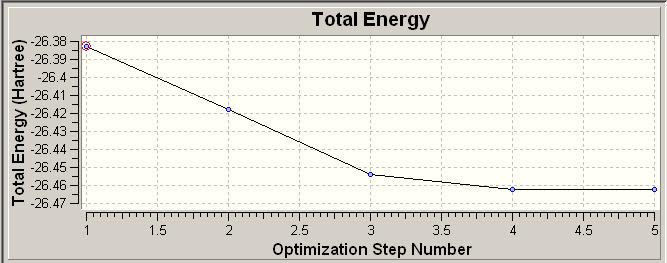 TOTAL_ENERGY.JPG