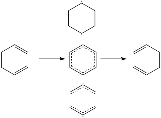 File:Cope rearrangement schem.jpg