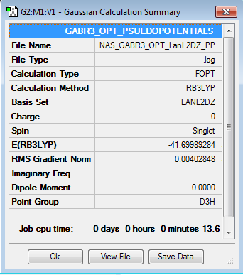 File:NAS GABR3 OPT LanL2DZ PP PIC.png