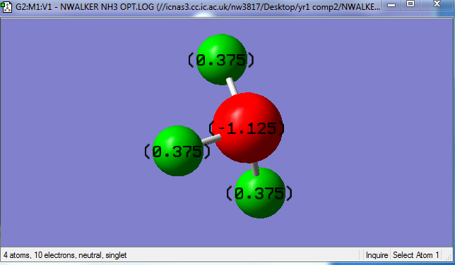 NH3 Charges