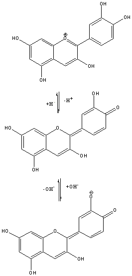 File:Cyanidinreac.png
