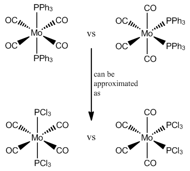 File:Cis and trans isomers mo complex.jpeg