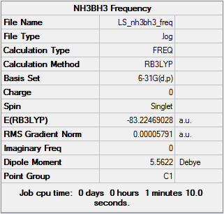 Summary of results for NH3BH3 frequency analysis with 6-21G basis set